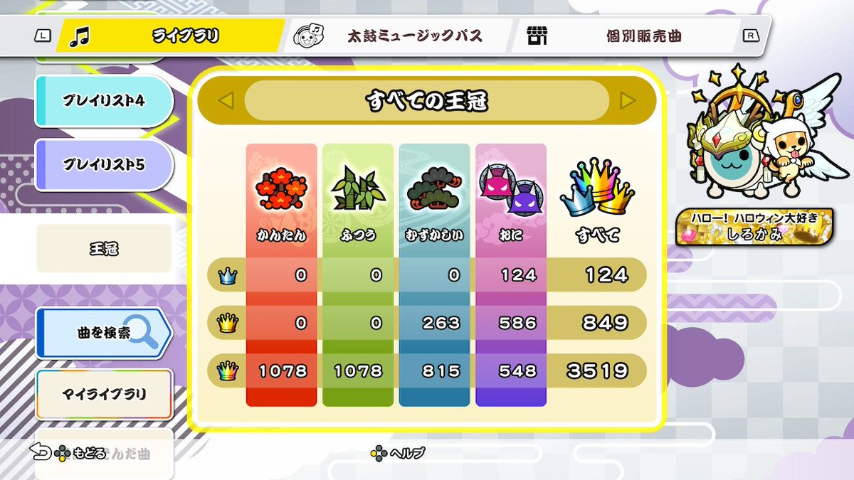 しろかみ tweet media