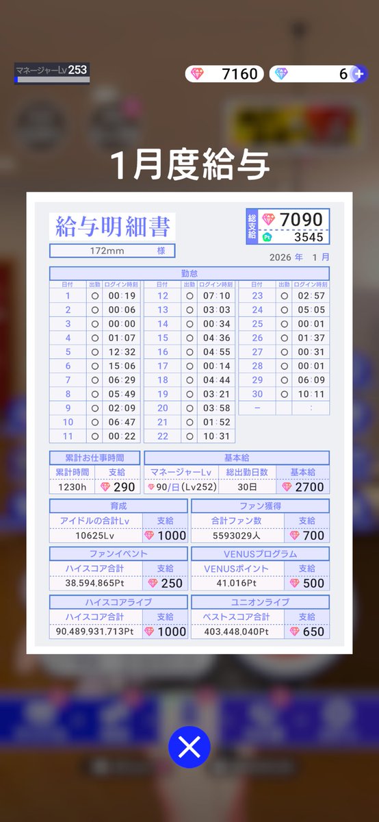 はじめて7000超えた