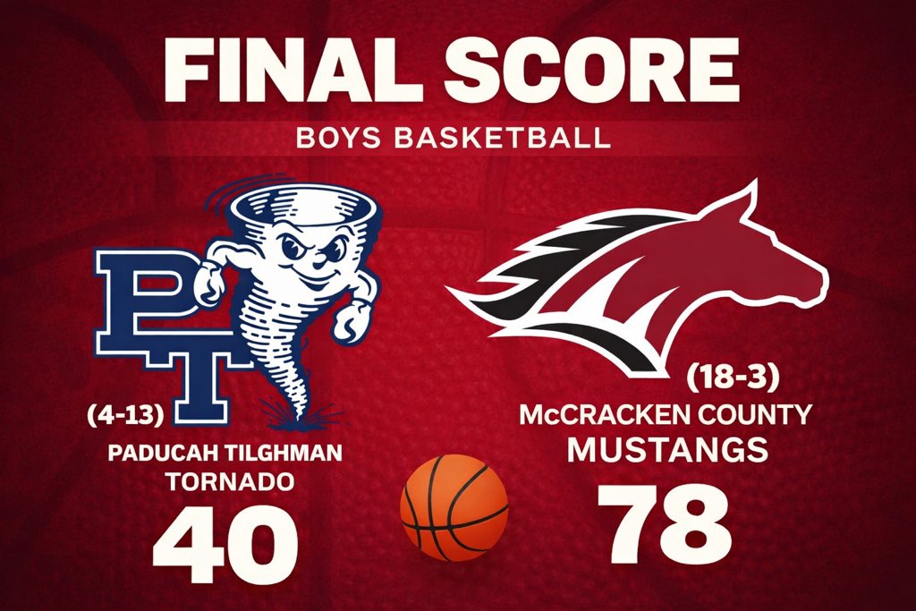 Eric Chumbler tweet media