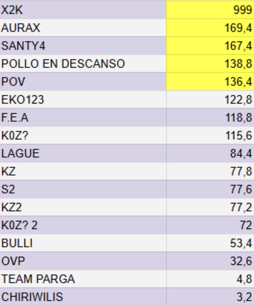 +200$ <a href="/gNico_9/">Ngwou</a> <a href="/flowcyx/">flowcx</a>