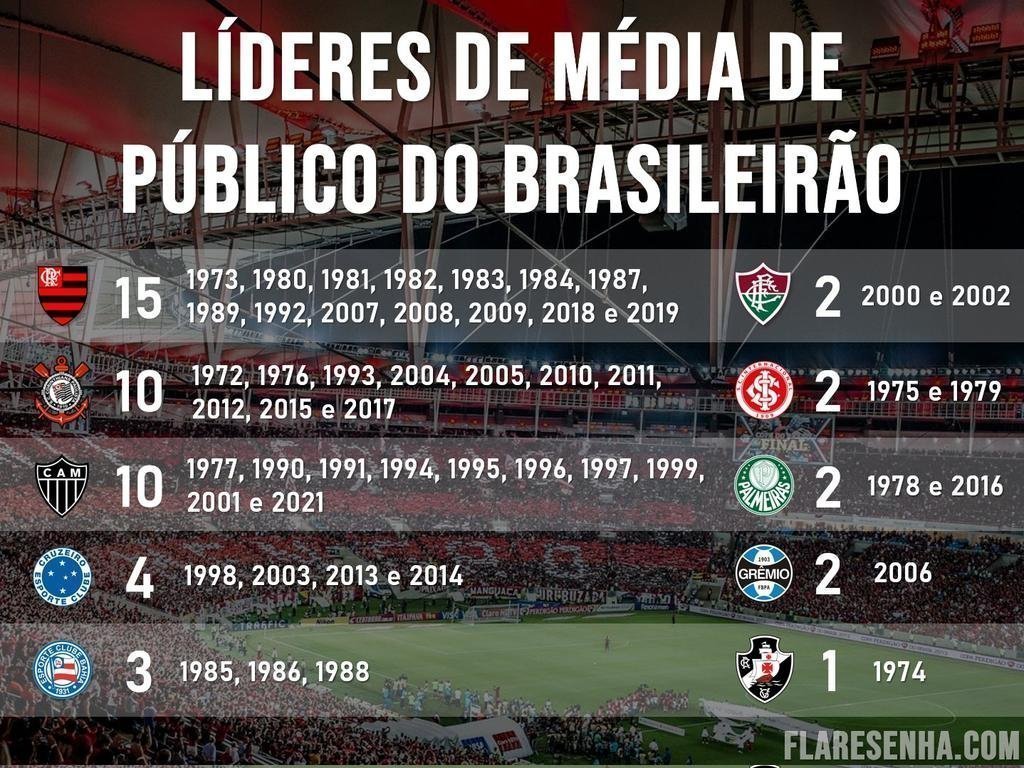 GALAOBH's tweet photo. @soucruzeiroooo @geglobo https://t.co/ulkDVlgRIr
