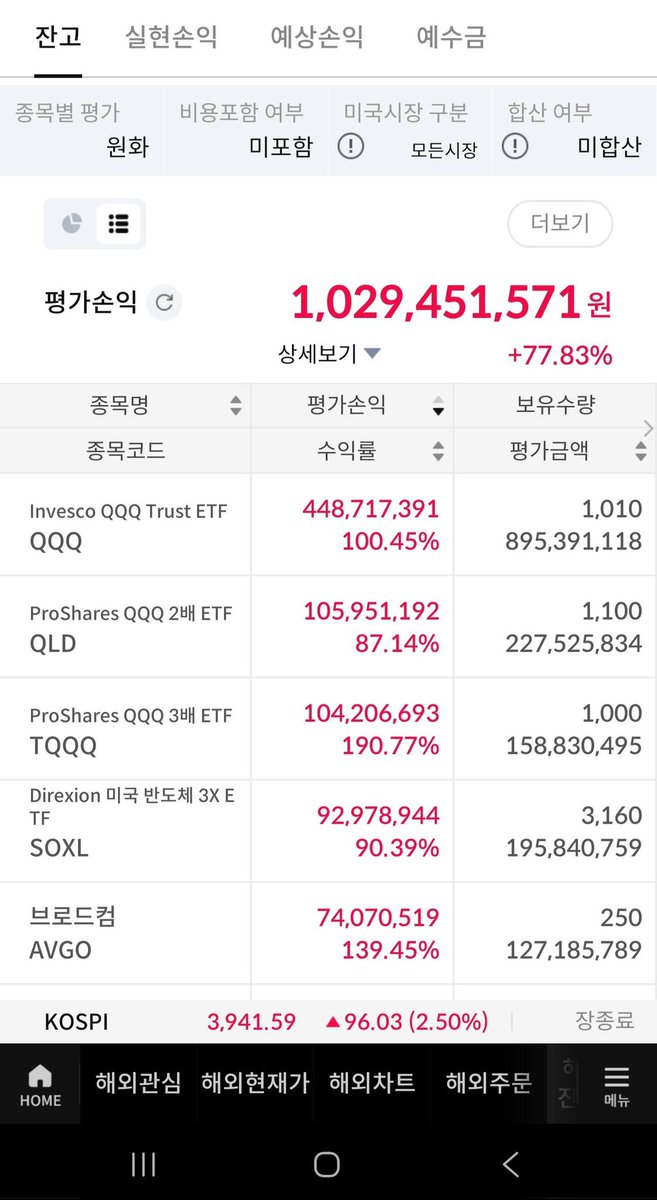 elementz4444's tweet image. 22년부터 꾸준히 QQQ를 매수한 계좌 인증.