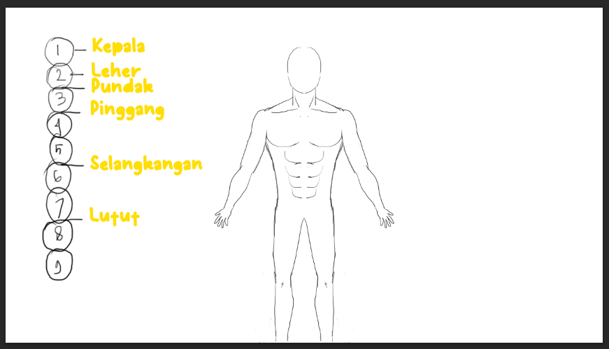 ketika menggumpulkan niat dan kekuatan kegabutan, telah sampailah disini, tp masih aja ga proporsional.. haiyaaa..