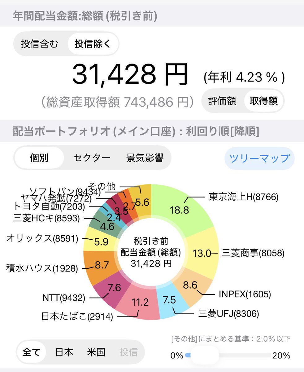 だい tweet media