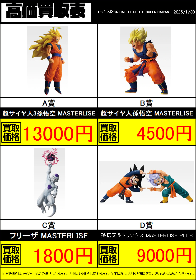 新作買取情報】 一番くじ ドラゴンボール BATTLE OF THE SUPER SAIYAN