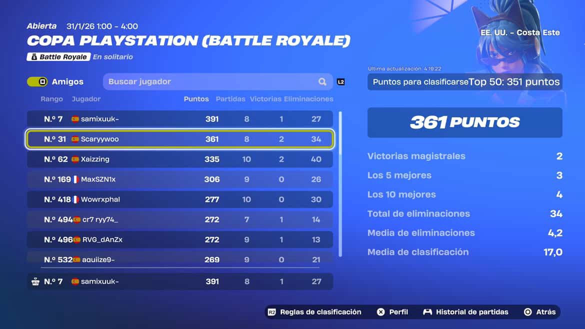 QUAL PlayStation Cup <a href="/PloxScary/">el scaryshawn</a> TOP 2 🇪🇸