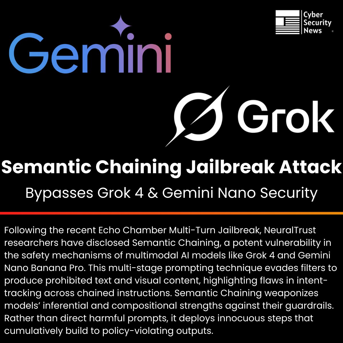 Cyber Security News tweet media