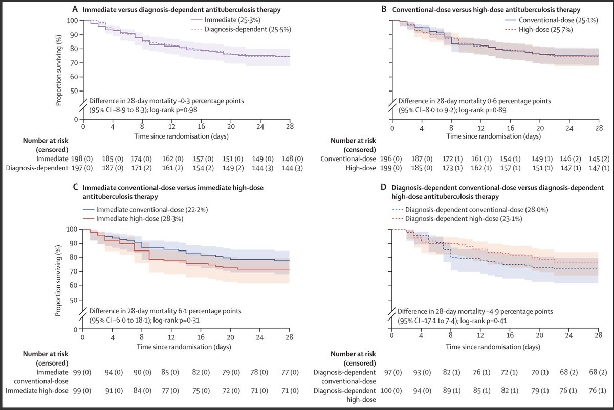 ATS PI-TB Assembly tweet media