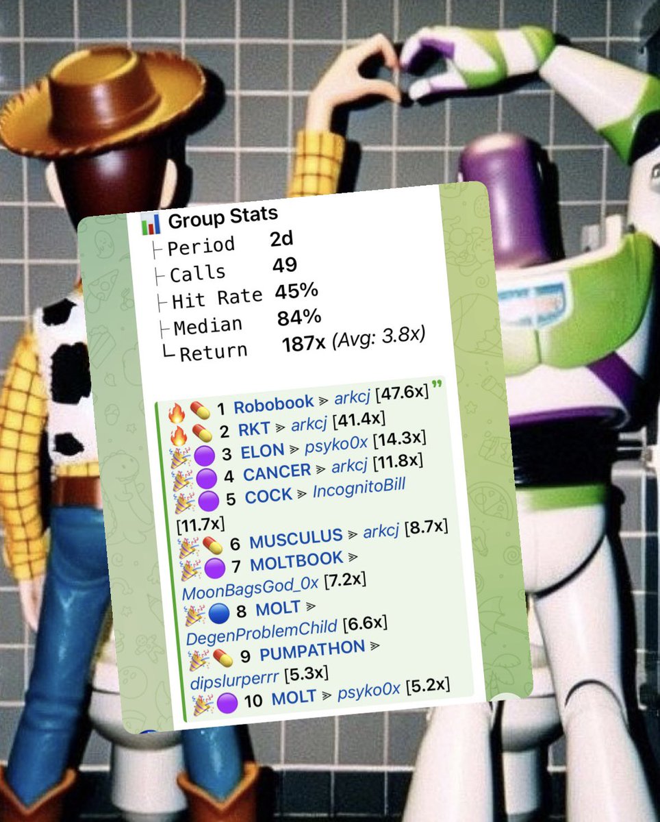 🪖 trenches are hawwtt…  

the AI meta is back, 
and so the runners… 

$molt, $moltbook, $robobook … 
we catch’em all 🫵🏻