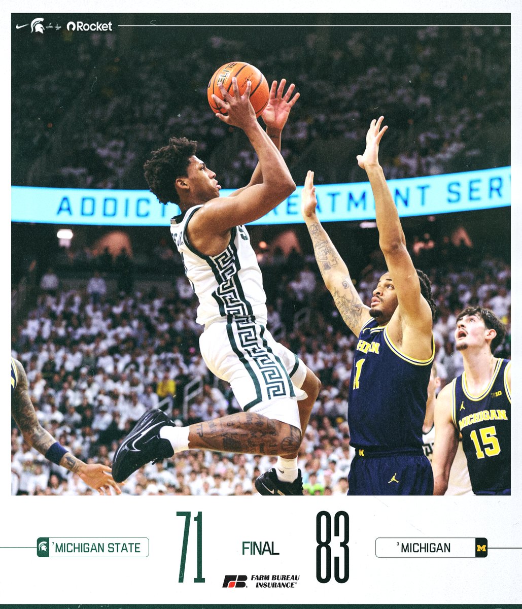 Michigan State Men's Basketball tweet media