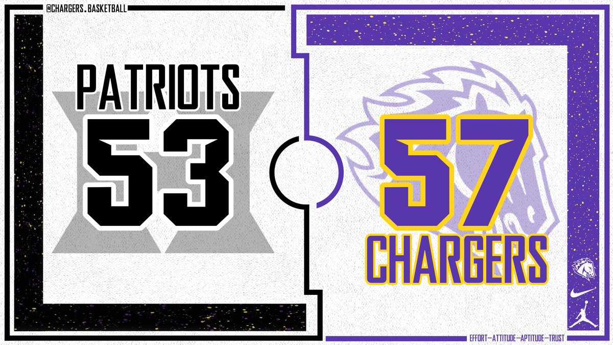 Peoria Christian Chargers Basketball tweet media