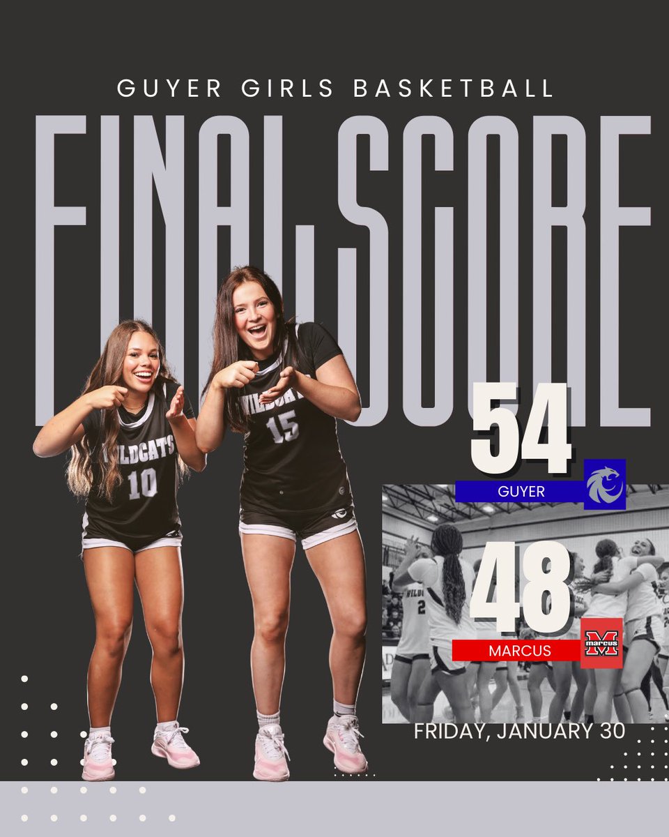 Guyer Lady Wildcat Basketball tweet media