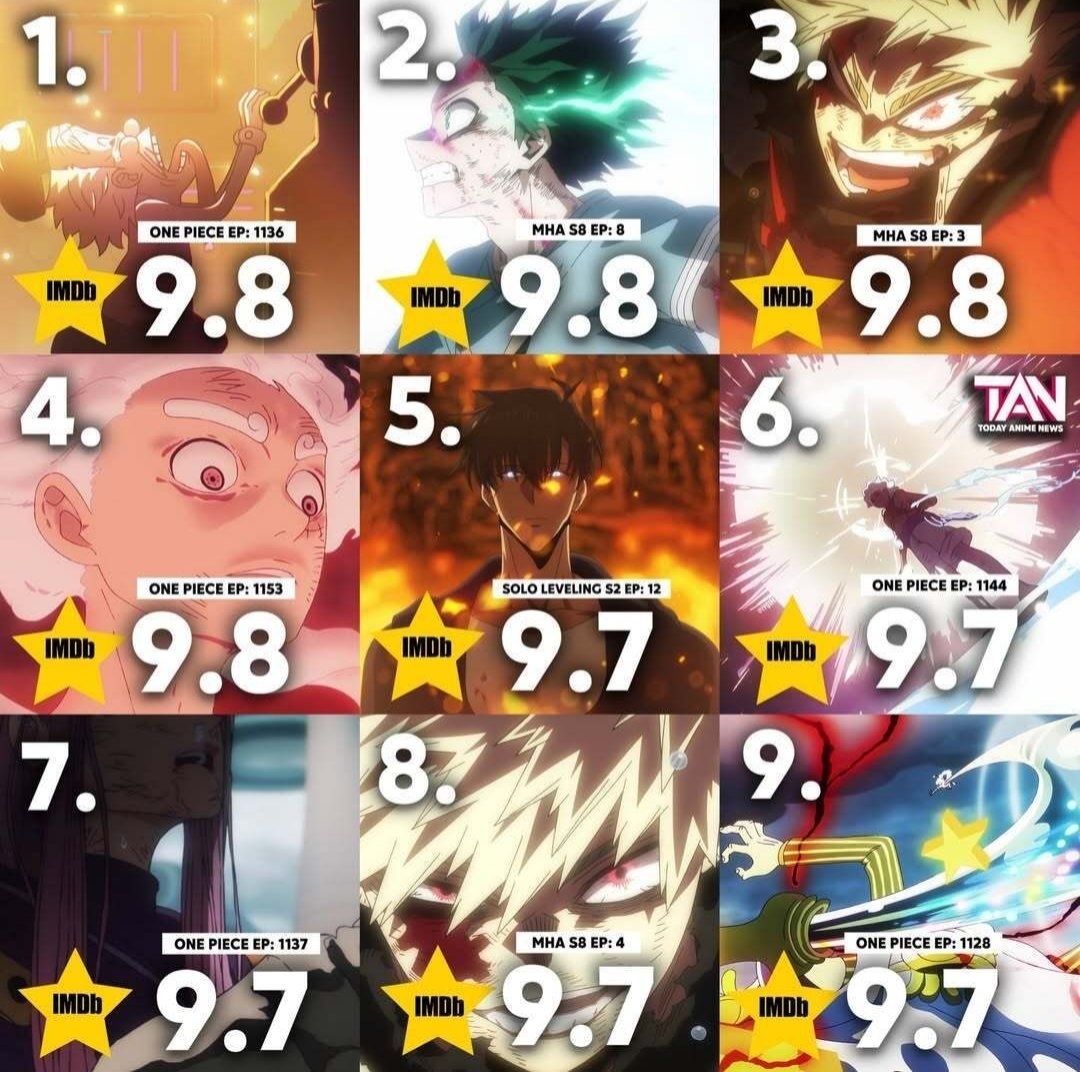 Anime Tweets tweet media