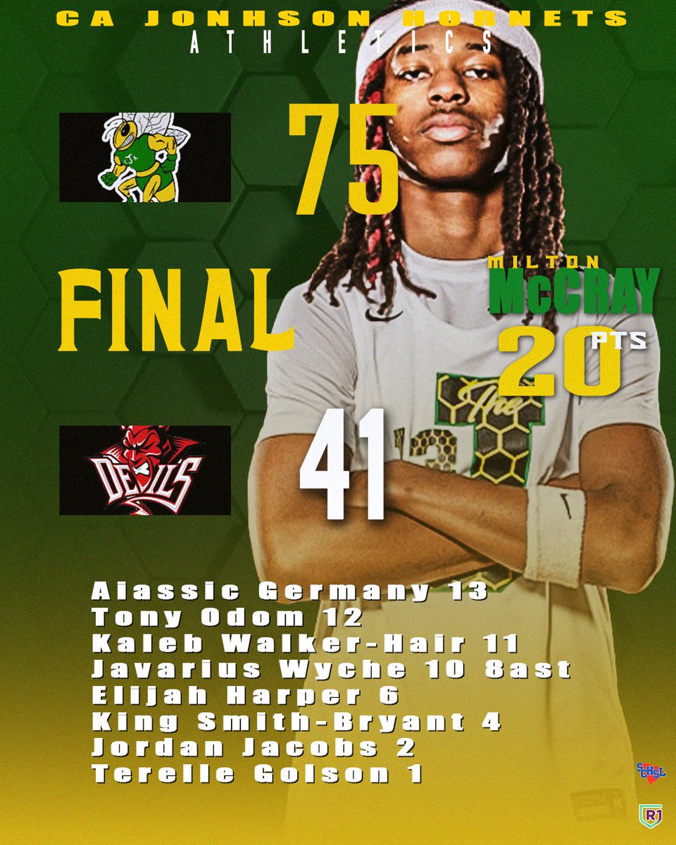 Coach Robert Mccray iV (@teamusc2027) on Twitter photo 