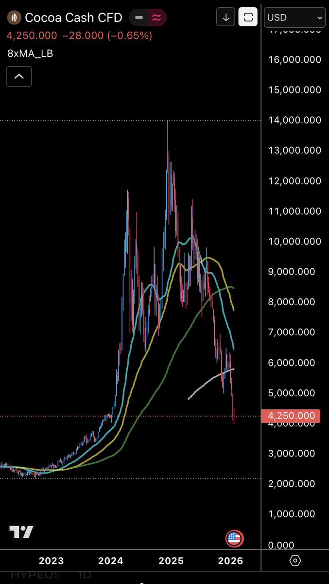 ヒコさん (@hikosan710) / Posts / X