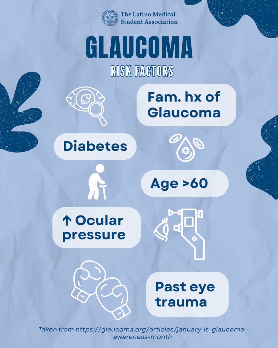 LMSA National tweet media