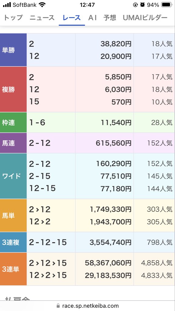 しばたー tweet media