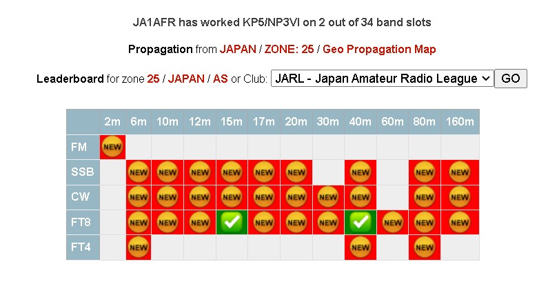 JA1AFR 🇯🇵 Kenji Nishimura tweet media