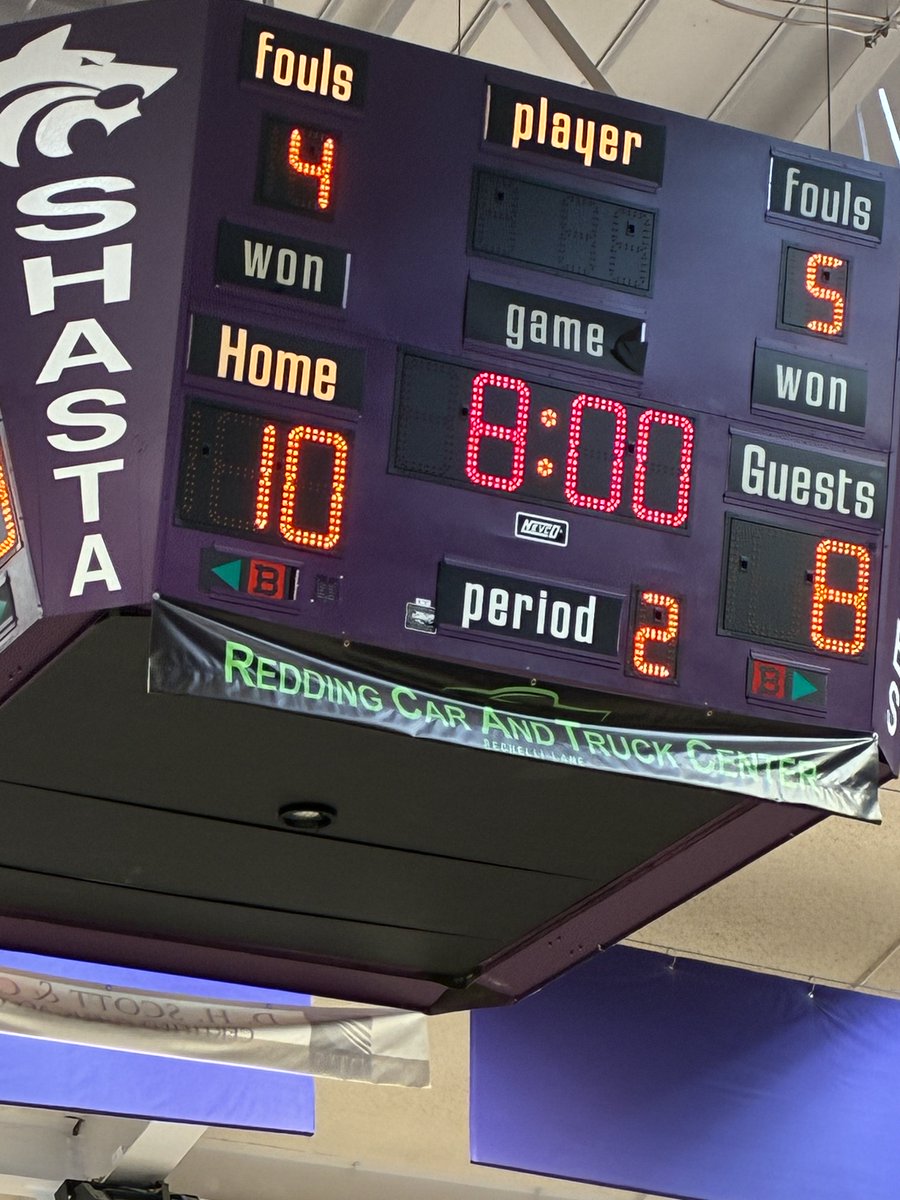 Shasta leads PV end of first quarter