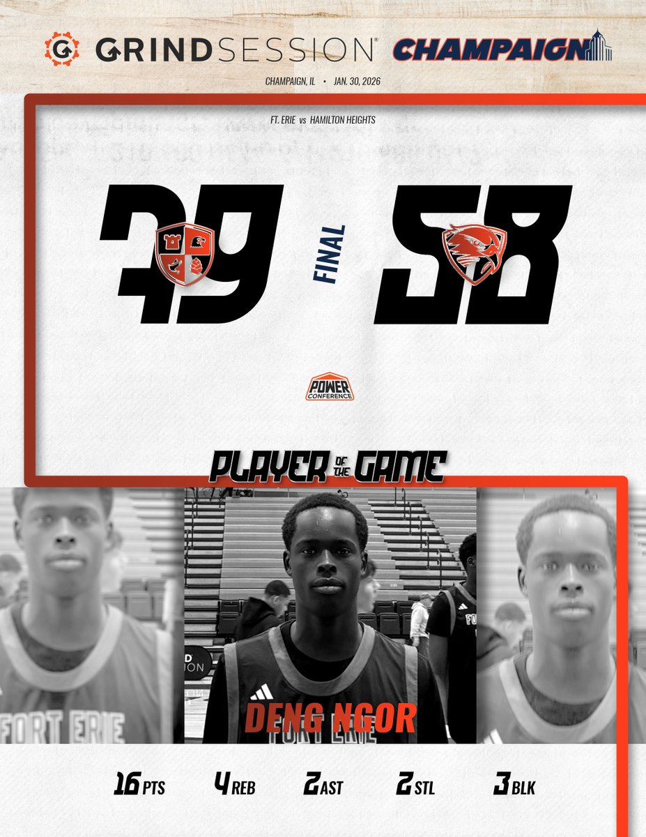 Grind Session tweet media