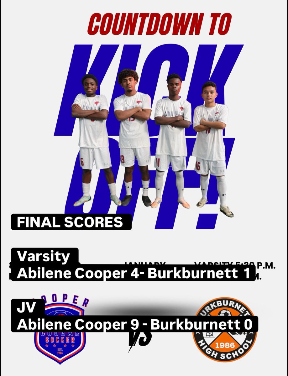 Abilene Cooper Cougar Fútbol tweet media