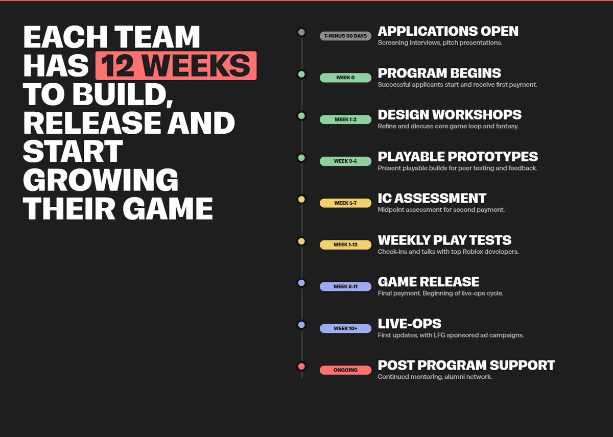 WISHTAP 🔜 PAX EAST tweet media