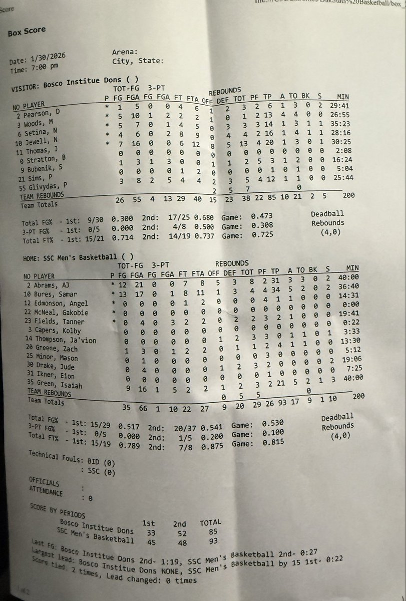 Bosco Institute tweet media