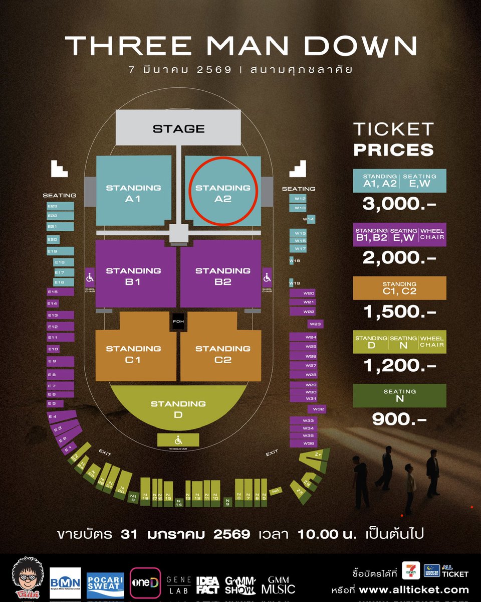 six_sen7's tweet photo. ปล่อยบัตรยืนวันที่ 7 โซน A2 มี 4 ใบ แยกได้ครับ
ข้อมูลชื่อที่ชำระเงิน ตรงกับ บช. ธนาคาร

เครดิตเพจบ้านฟ้า + บ้านส้ม Follower 40K+ ขอเช็คได้ครับ

#ThreeManDownLiveAtSuphachalasai #ThreeManDown https://t.co/fcXfIkLSG8