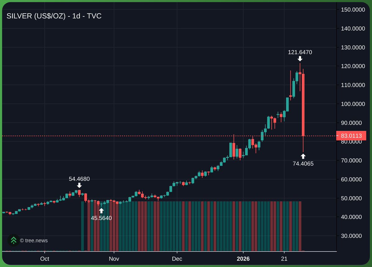 0xBossman tweet media