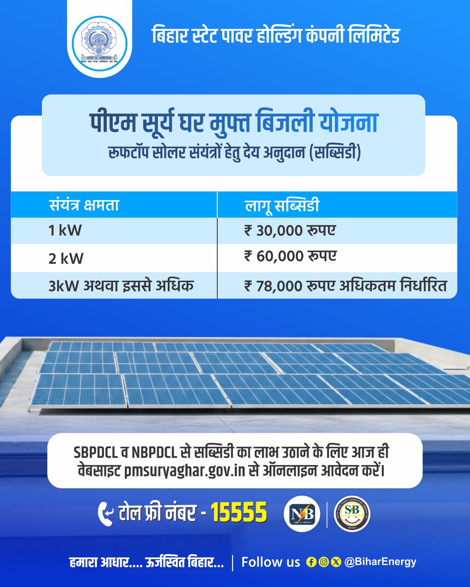 Bihar State Power Holding Company Limited tweet media