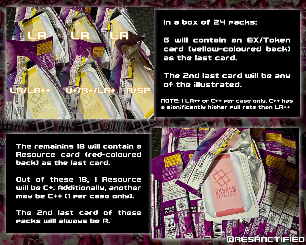 resanctified's tweet photo. [GD03 Case Opening]

Box Pulls

#ガンダムカード
#GCG
#GUNDAMCARDGAME https://t.co/6UwjayojJq
