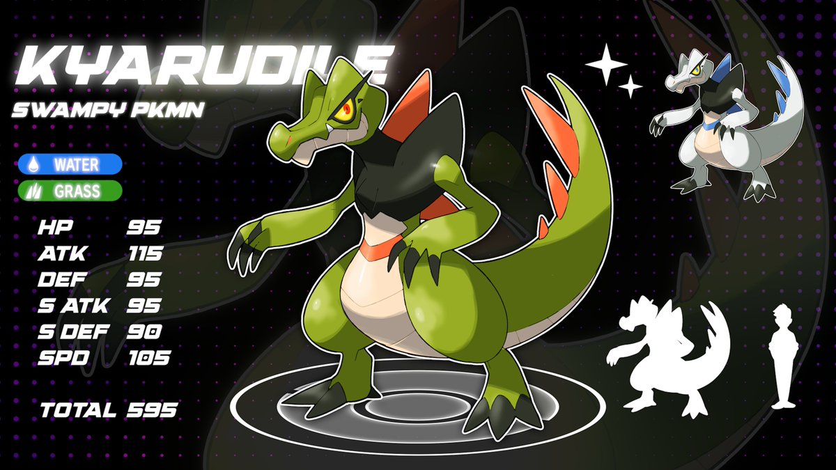 thesterninator's tweet photo. Check out these pokemon from the latest video where I turned VTubers into pokemon! Many more in video so check it out!
https://t.co/n9s8usy1EM
#pokemon #fakemon #fanart #vtuber #kairyucrocodile #giwi #Ironmouse #projektmelody https://t.co/iqxyP7BCmO