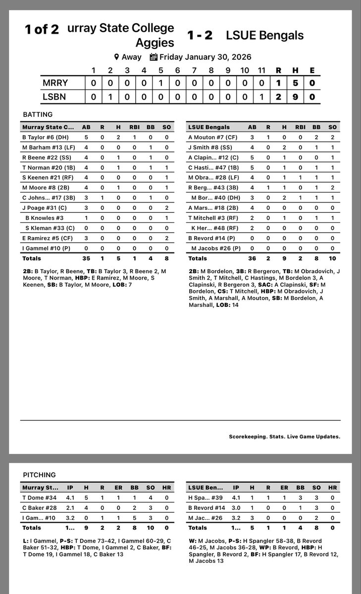 Aggie Baseball tweet media