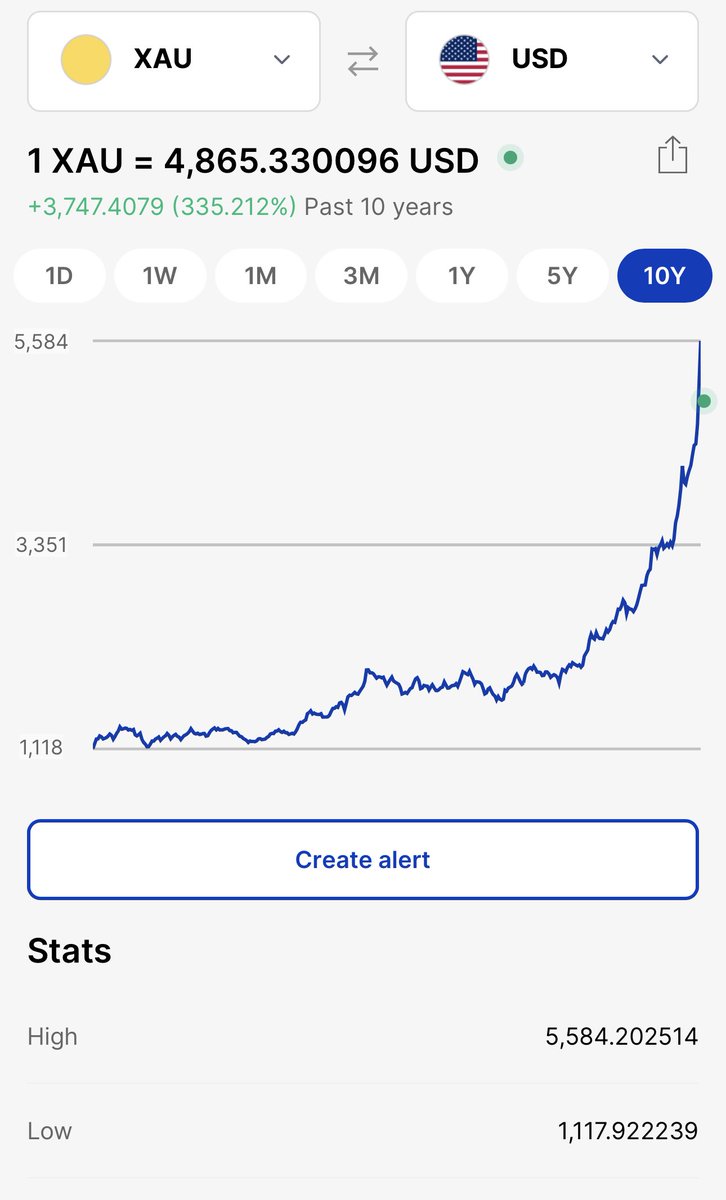 必须通过战争释放这20年的经济透支了。