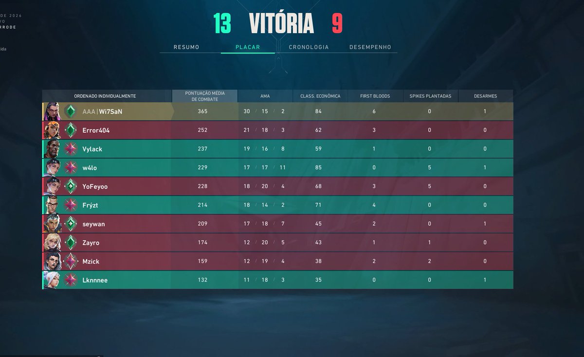 tamo volviendo al prime?