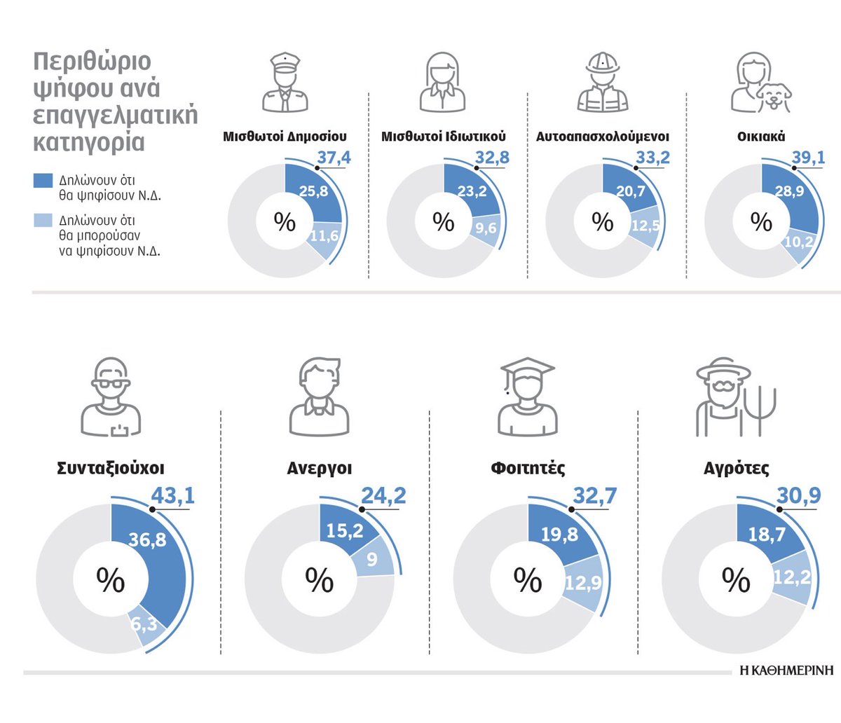 Λεωνίδας Παλαιοδήμος tweet media
