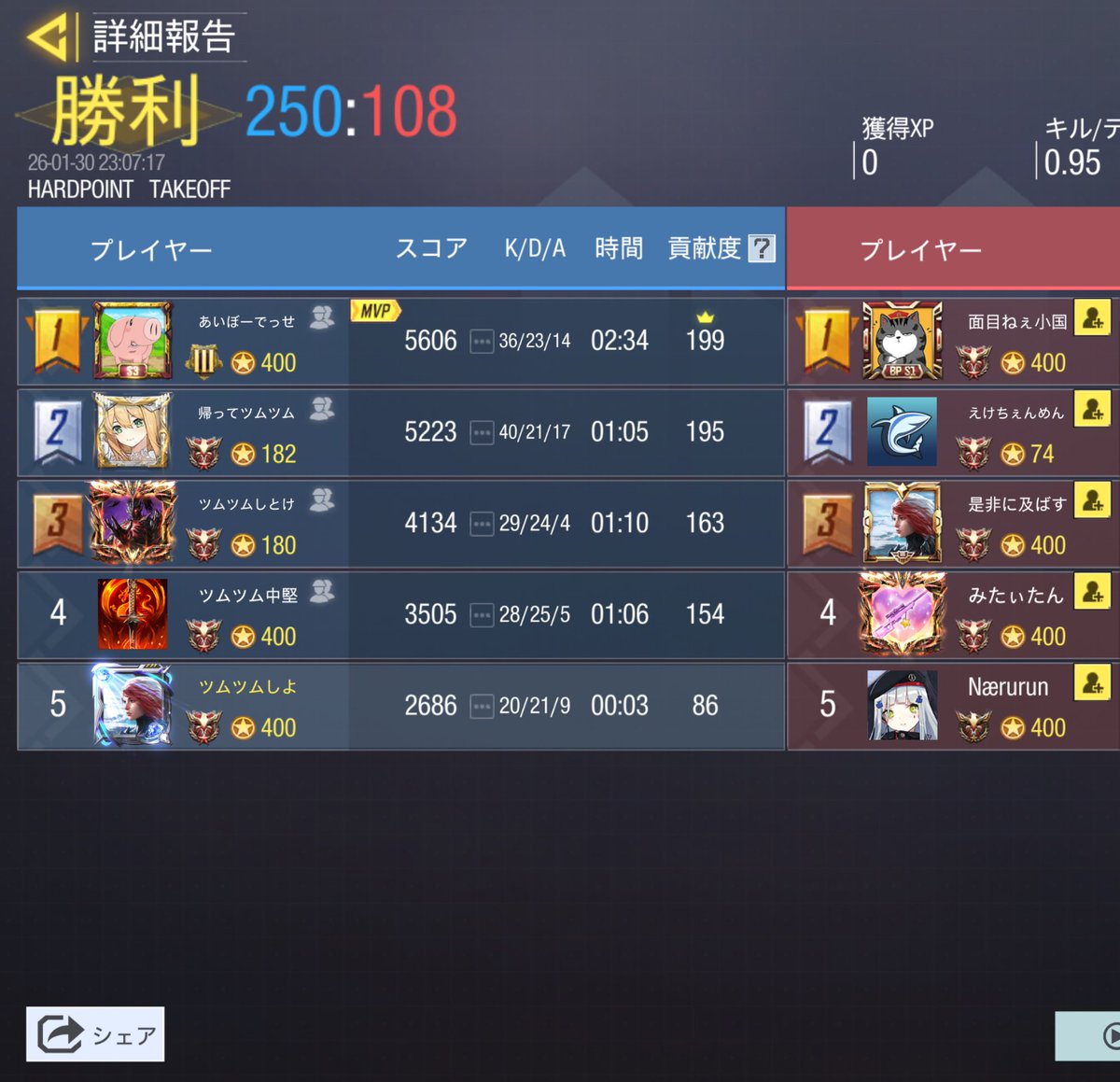 1/30 22時

vs <a href="/chain_CoDm/">ちぇーん</a> 様

4-0

機会があればまたお願いします🙇‍♂️