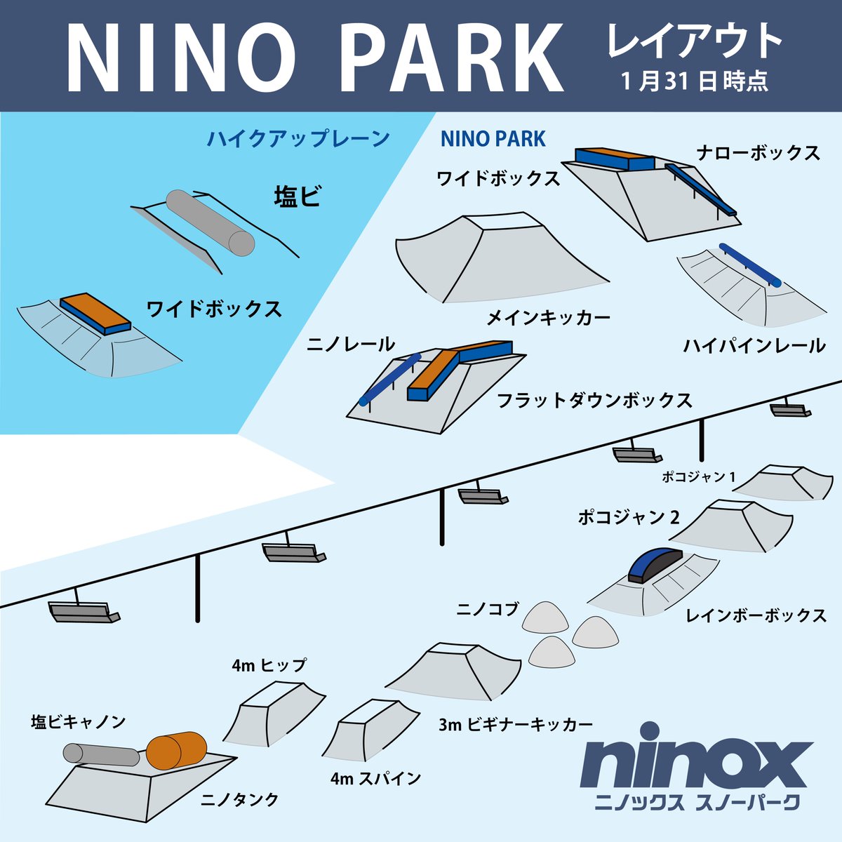 現在の『nino park』レイアウトです。

全アイテムオープン中！

ルール、マナーを守り安全にお楽しみくださいませ😁

#スノボ #スキー #ニノックススキー場