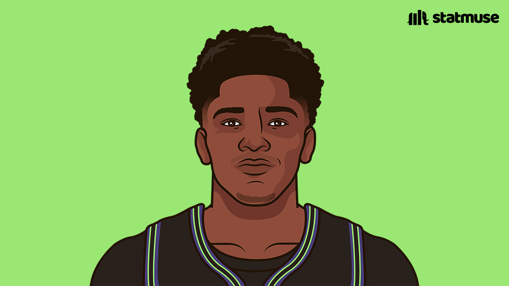 statmuse's tweet image. Derik Queen among rookies:

— 1st in rebounds
— 1st in assists
— 1st in stocks
— 1st in double-doubles
— 1st in triple-doubles
— 2nd in blocks
— 5th in points
— 5th in steals

How many rookies have been better?