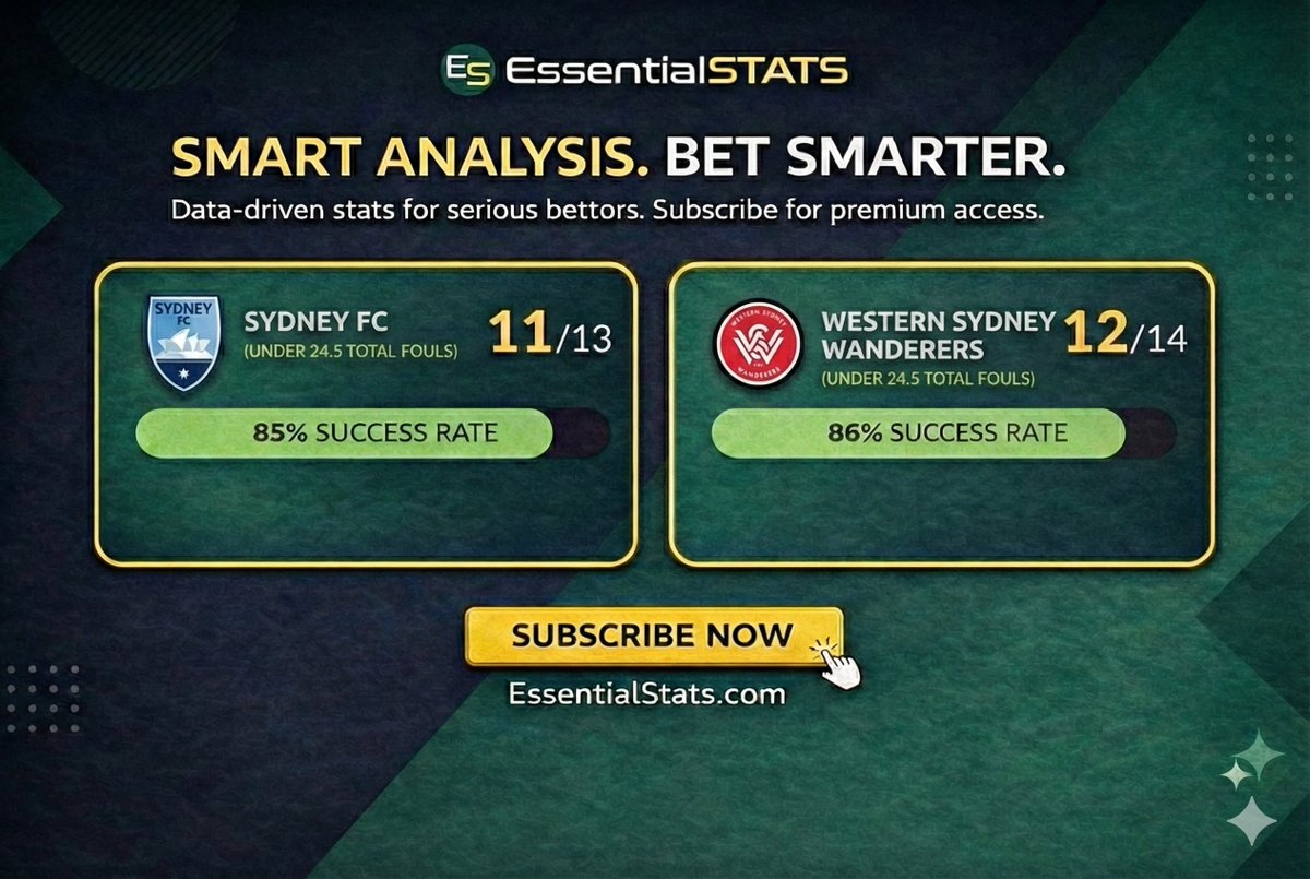 essential_stats's tweet photo. 🇦🇺 A-League

🚨 Some interesting trends for today in Australia!

Analyze key match stats quickly and accurately with https://t.co/XO2gKm6a67! ⚽️📊

#ALeague #BettingTips #SportsBetting https://t.co/FNm4gswCWD