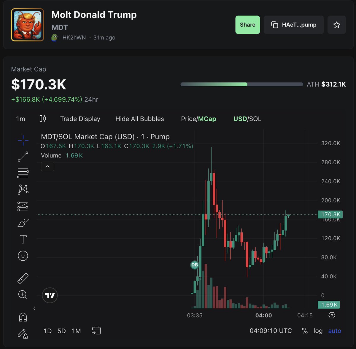 Kevin Xu tweet media