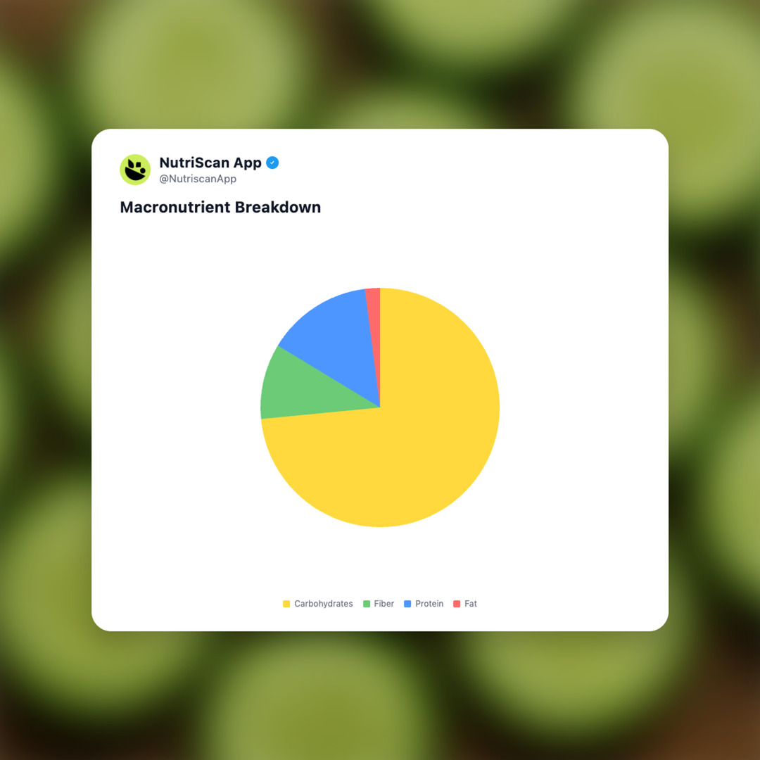 NutriScanApp's tweet photo. Cucumber Slices: Calories, Nutrition and Health Benefits — Nature's hydrating, zero-guilt snack with 95% water, minimal calories, and refreshing crunch perfect for weight loss and overall health. https://t.co/7WKcDgKwoF