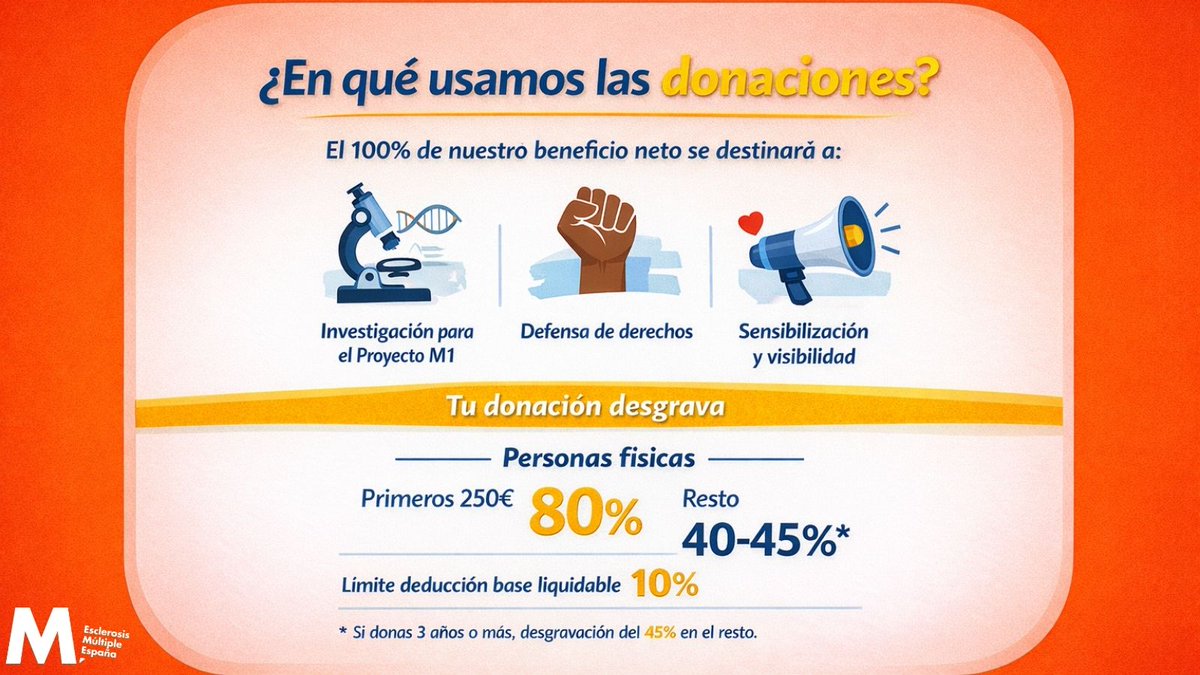 Esclerosis Múltiple tweet media