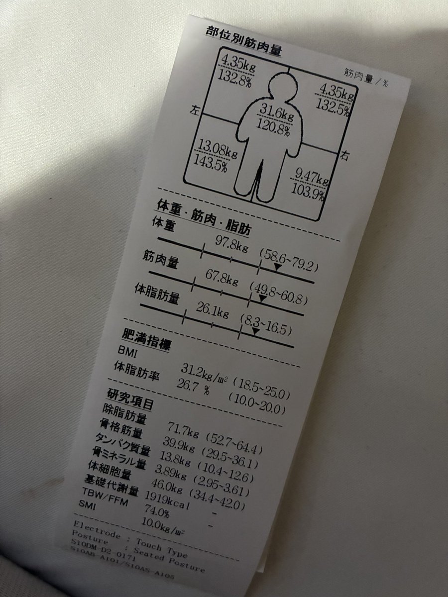 よっさん & 黒之 (@Yossan_Kuroyuki) / Posts / X