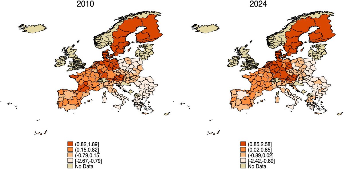 EU funds can build a hospital. They can’t guarantee it works well. #Institutions matter but their quality across the #EU is uneven. <a href="/bckarahasan/">Can Karahasan</a> in
<a href="/spatialeconomic/">Spatial Economic Analysis</a> finds institutional convergence, yet Italy is a reminder that improvement is not automatic.
doi.org/10.1080/174217…