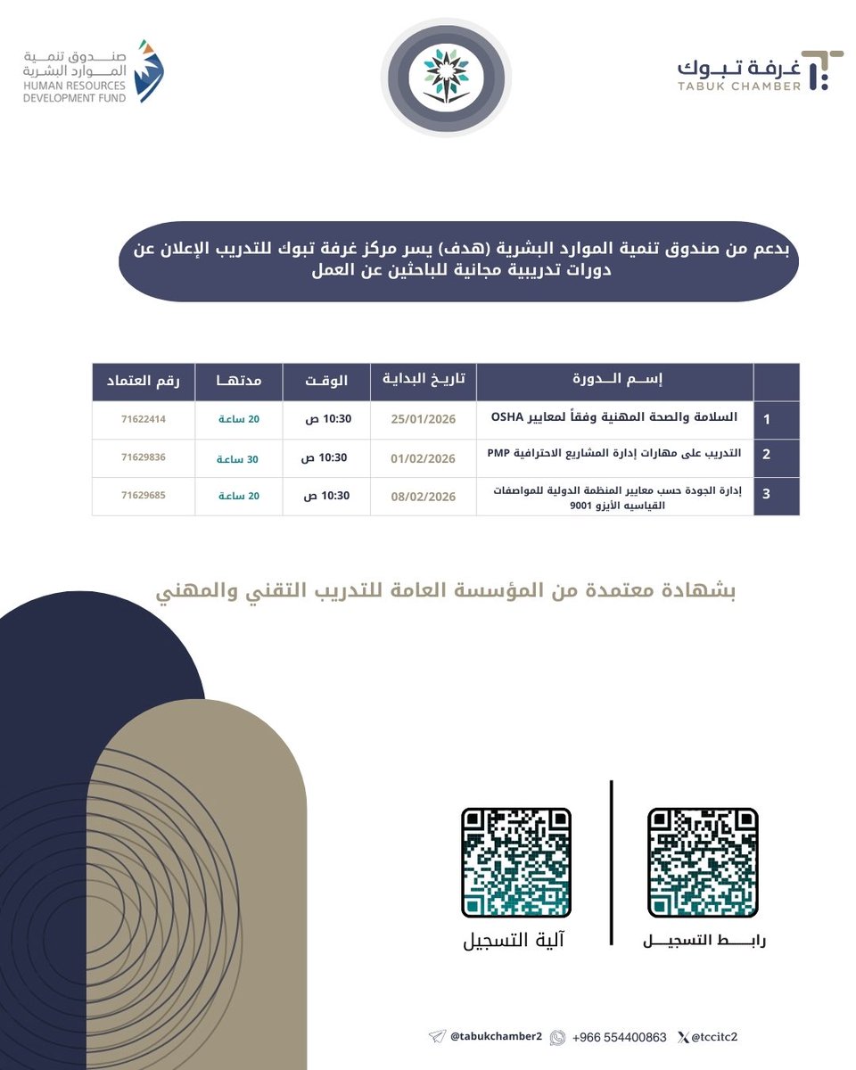 دورات مركز غرفة تبوك للتدريب ضمن برنامج مهارات مجانية من جديد💫

بادروا بالتسجيل!✨

hrdf.org.sa

مجانية للباحثين عن عمل

 خطوات التسجيل: 
- الدخول على موقع البوابة الوطنية للعمل ( طاقات )  
- تسجيل الدخول من خلال خدمة النفاذ الوطني الموحد ( نفاذ ) 
-الذهاب إلى تبويب