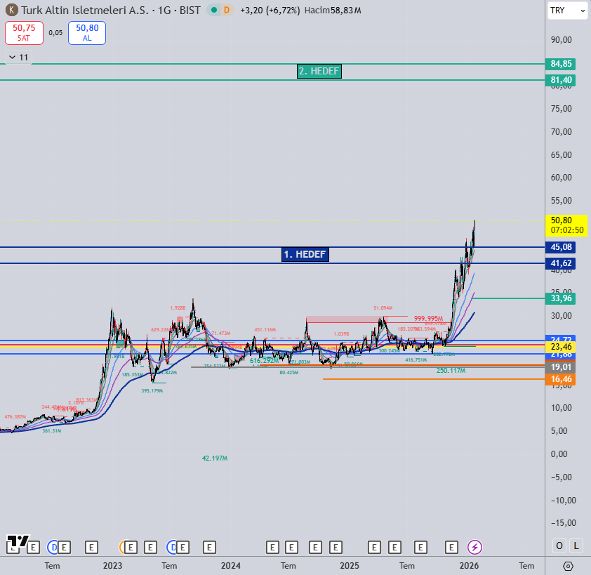 SessizBorsacı tweet media