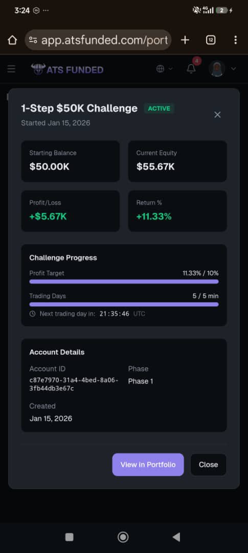 I just passed the account I purchased with <a href="/atsfunded/">ATS Funded</a> and have made all the requirements let’s see when do I get the funded/live account details