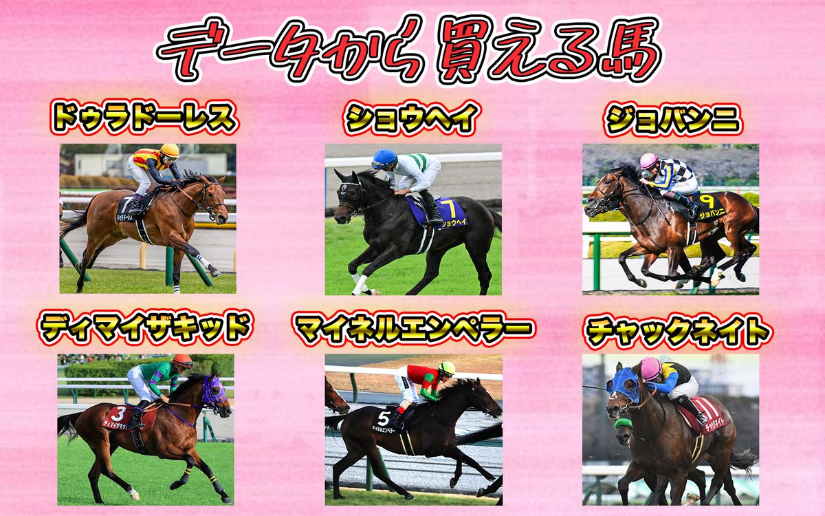 yuipaokeiba's tweet image. おつぱおー🩵💛

AJCCのデータ推奨馬🐎
【消せる馬＆買える馬】

先週はデータから🎯
✅ゲルチュタール（１人気１着）
✅ファミリータイム（１１人気２着）

今回のデータも予想の参考にしてね🫶
いいねとRTの応援も宜しく🙇‍♀️🤍
⬇️