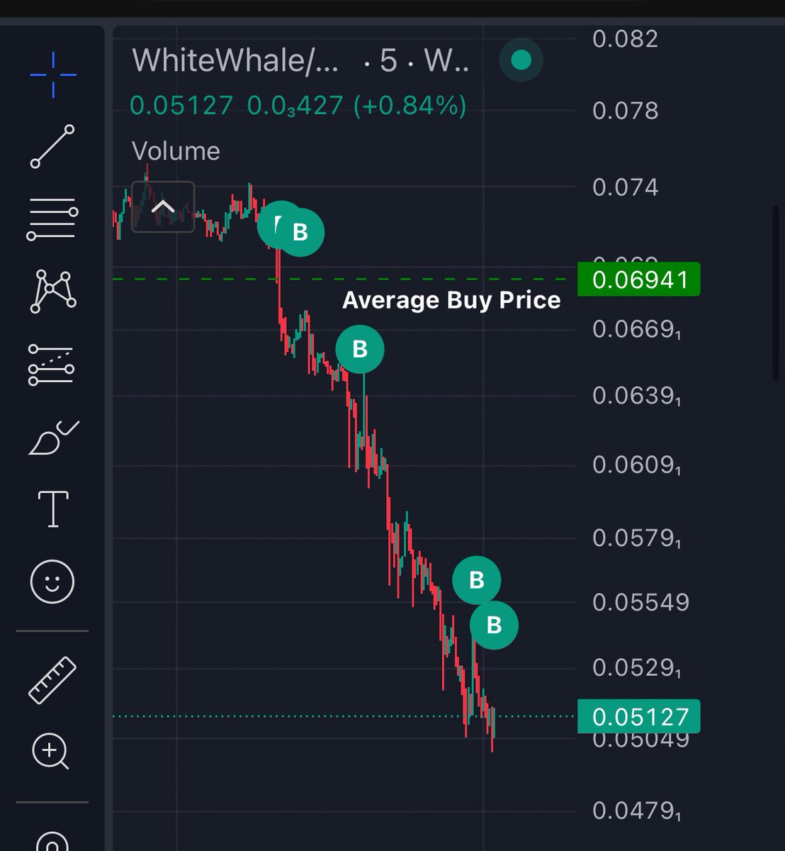 𝐍𝐨𝟗𝐭𝐨𝟓𝐩𝐚𝐲𝐜𝐡𝐞𝐱 tweet media